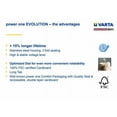 thumbnail image 6 of Power One Evolution Size 312 Hearing Aid Batteries - 1.45V Zinc Air with Improved Battery Life (6 Batteries), 6 of 8