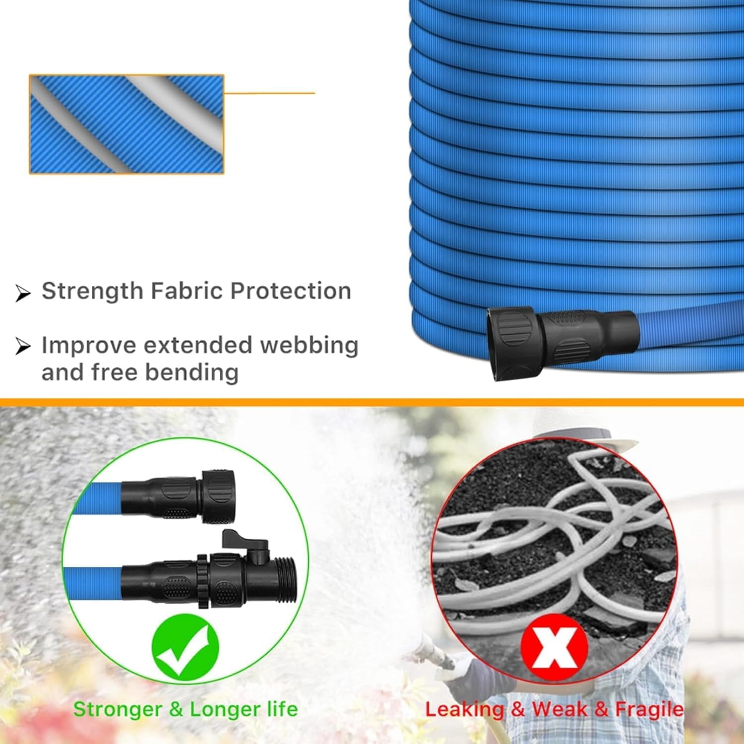 Lightweight 75FT Elastic Garden Hose with 3/4" Fittings, Triple-Layer  for Lawn, Car, and Plant Watering