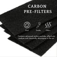 thumbnail image 6 of 8 Replacement Carbon Booster Filters For Holmes Total Air Purifier Aer1 Series HAP242-NUC,, 6 of 6