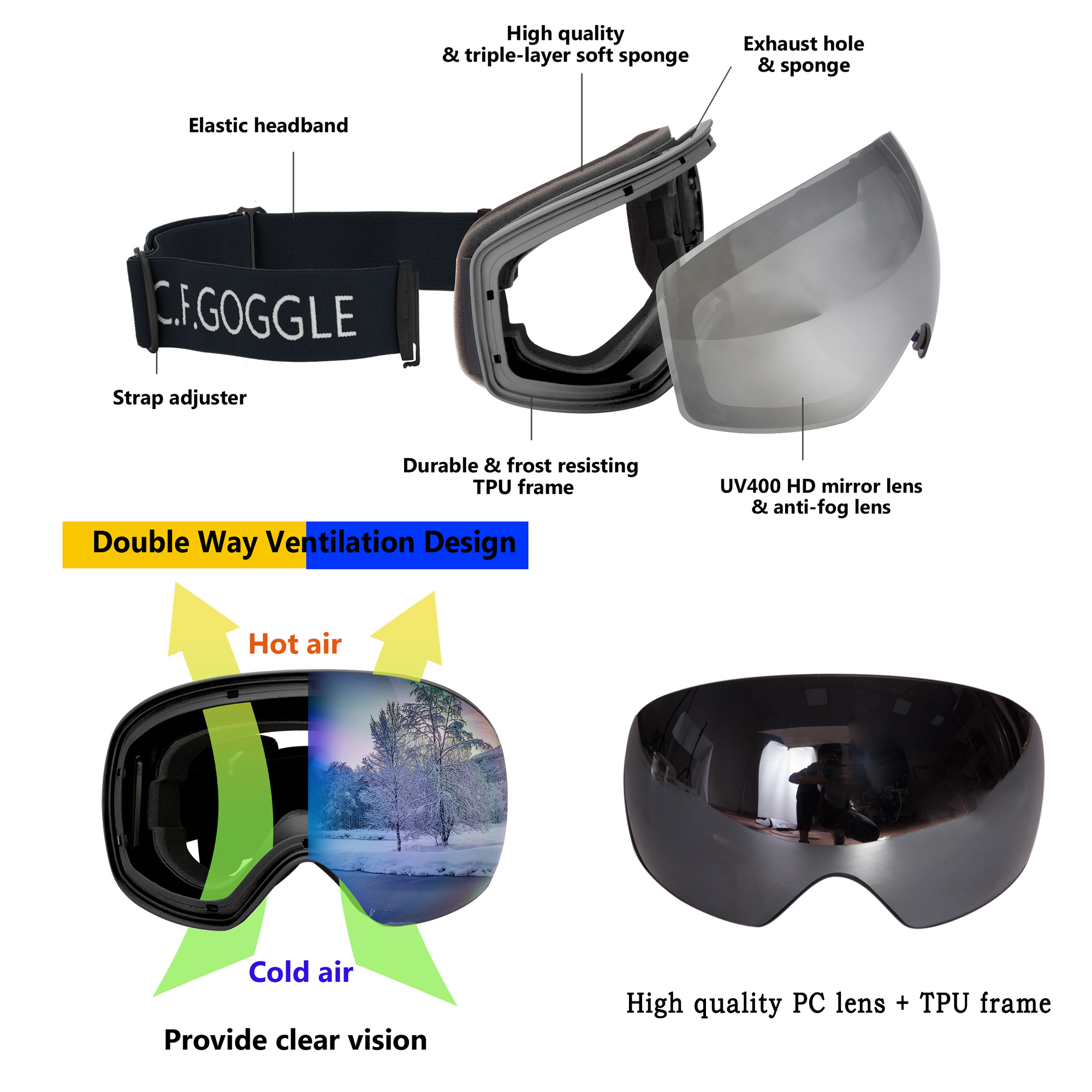 SAYFUT Ski Snowboarding Goggles, Anti-Fog Layer Lens Snow Goggles UV400 Protection for Men Women Youth Snowmobile Skiing Skating - image 5 of 8