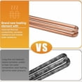 thumbnail image 5 of HE 90240 Heating Elements - Electric Hot Water Heater Elements Fits for Ecosmart ECO 18, 24, 27, 36 & Rheem RTEX-18, 24, 27 (3 Pack) - 9KW, 240V$$Tools & Hardware Other, 5 of 7