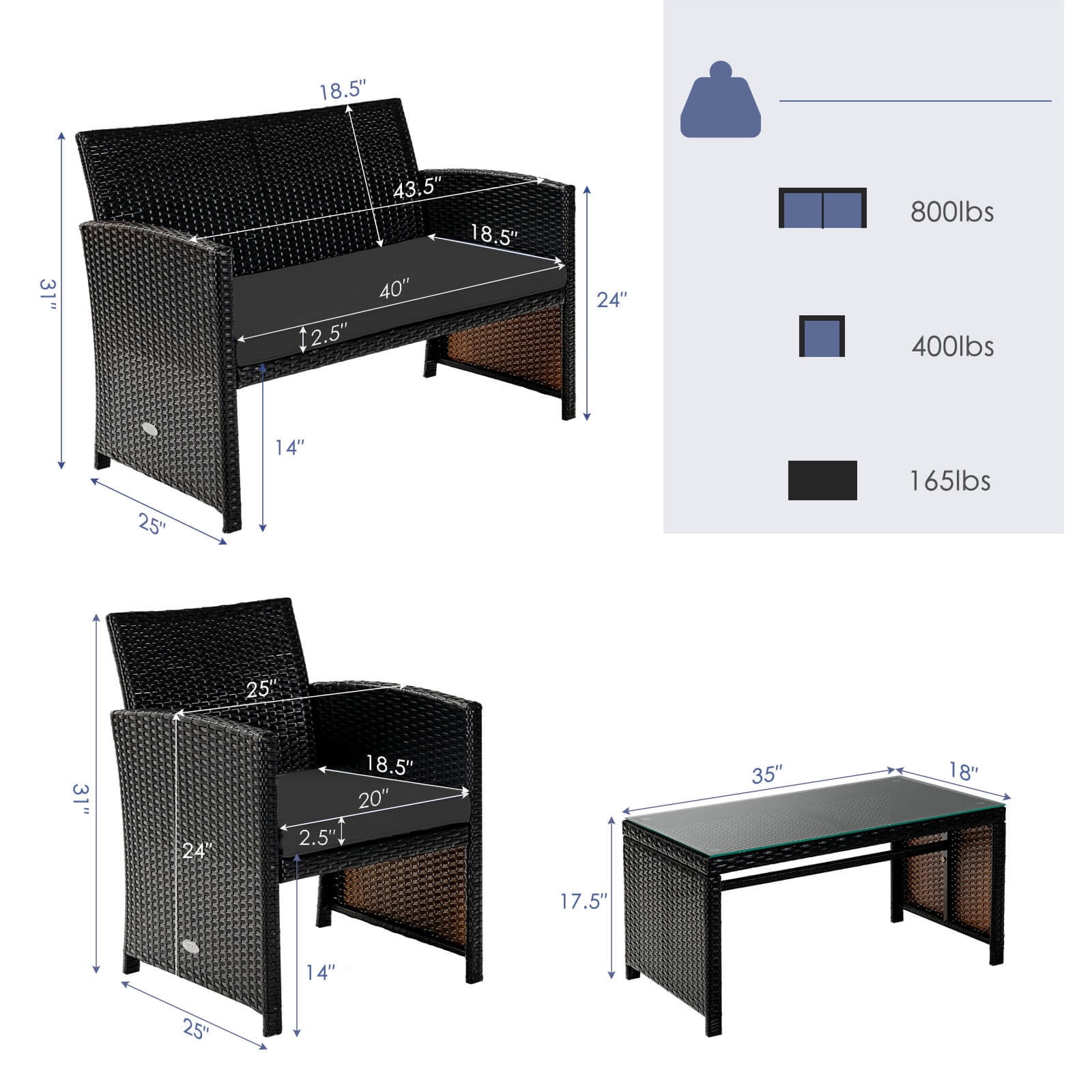 Costway 4PCS Patio Rattan Furniture Set Cushioned Chair Sofa Table Black