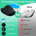 thumbnail image 3 of Soporte Lumbar para Silla de Oficina con Gel Cojin para Coxis y Ciatica Ergonomico Almohada Lumbar para Asiento Automovil Cushion de Respaldo Ortopédica Espuma con Memoria Aliviar Dolor de Espalda, 3 of 8