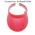 thumbnail image 3 of UV Blocking Clear TPU Large Brim Sport Visor Hat, Soft Padded Headband Empty Top Sun Cap for Beach Travel Cycling Golf Outdoor Summer Sun Protection Three Tone Options, 3 of 4