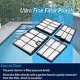 thumbnail image 5 of 4X 9991467-R4 Ultra Fine Filter Panels for Pool Cleaner Parts Active 20,Active 30,Explorer E30, Filter, 5 of 7