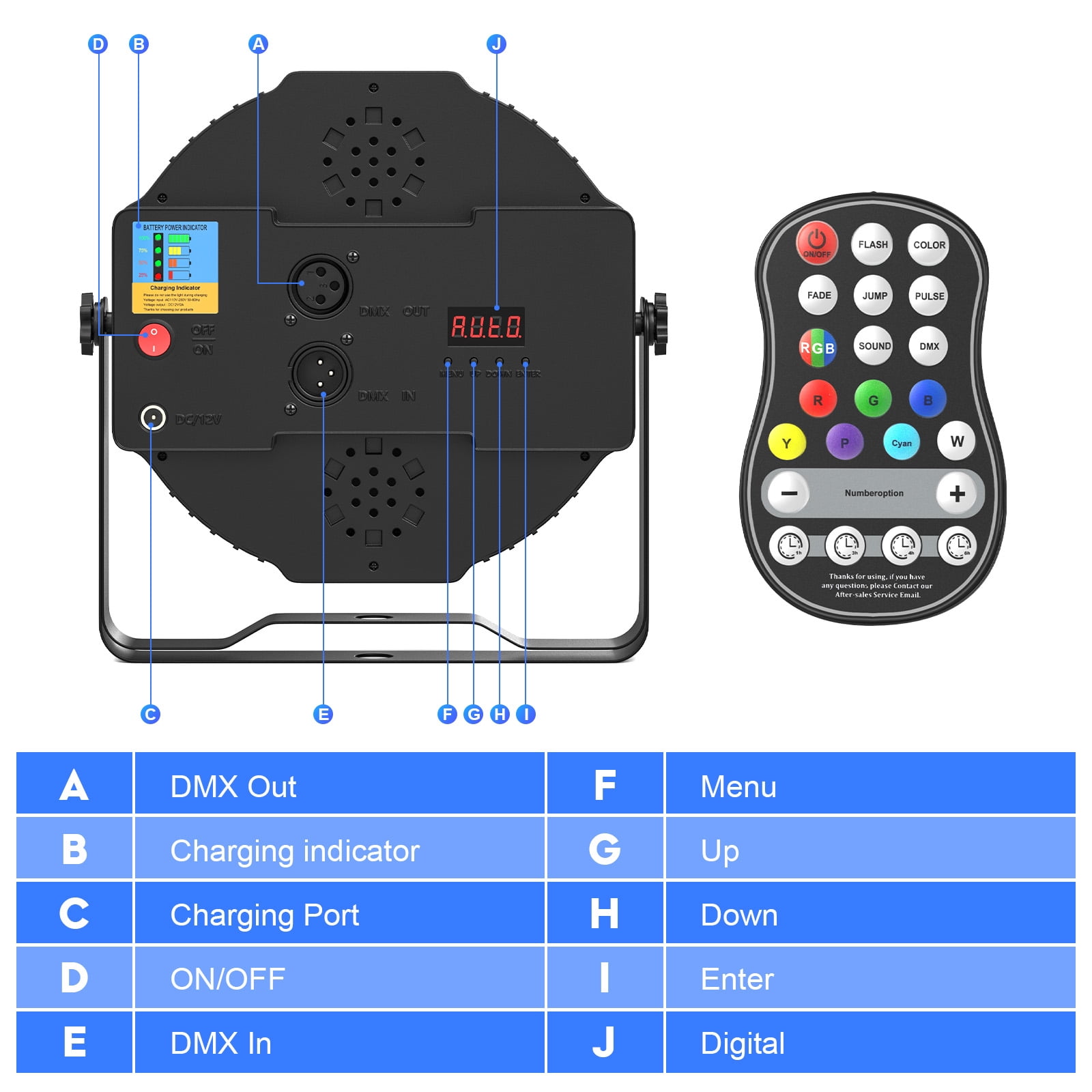 Rechargeable Stage Lights 36 RGB LED DJ Par Lights - Sound Activation & Remote & DMX512 for Birthday Christmas Wedding