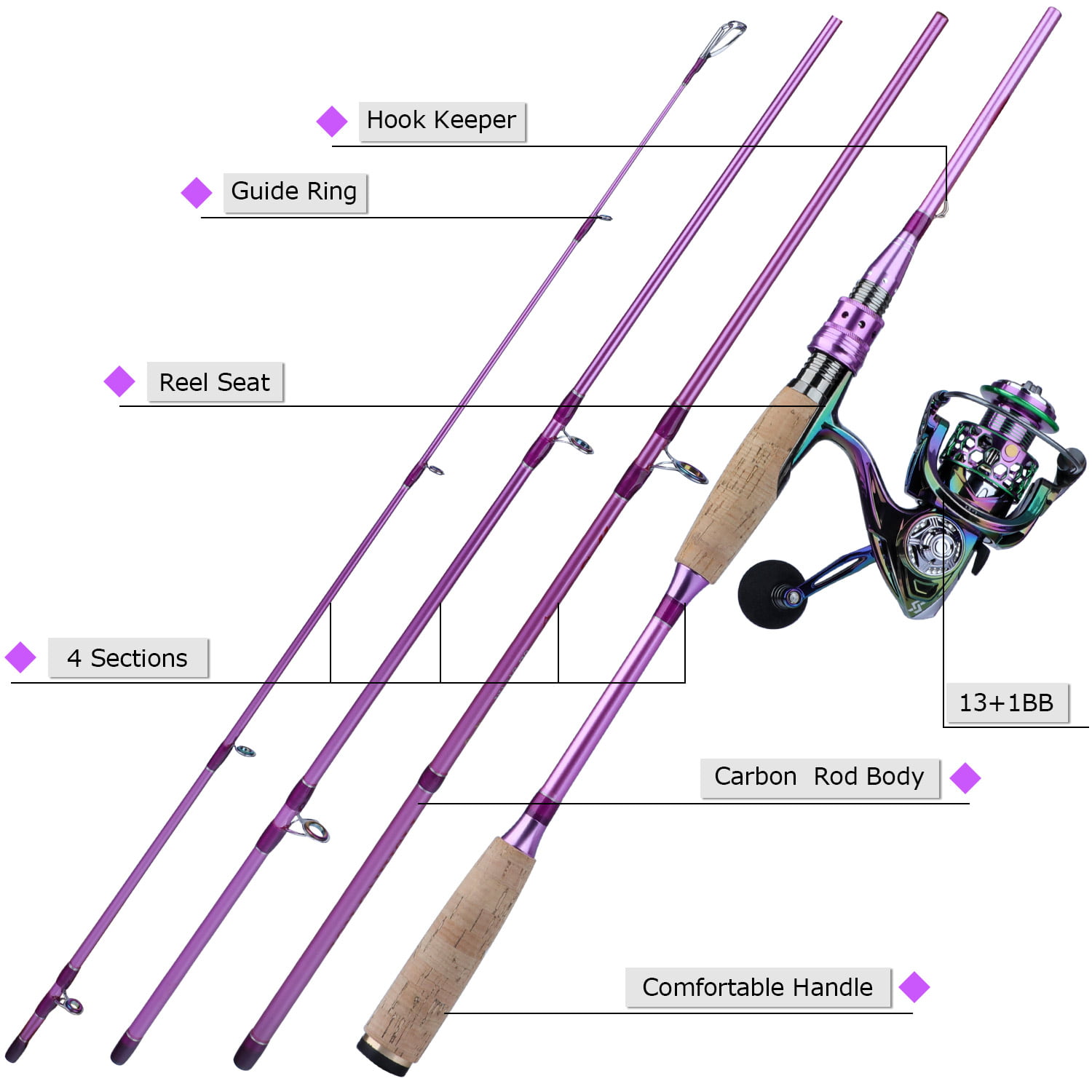 Sougayilang Spinning/Casting Fishing Rod and Reel Combo Carbon Fiber  Protable 4 Piece Fishing Pole Set 