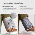 thumbnail image 2 of Monitor de presión arterial Greater Goods: kit completo con adaptador de pared y brazalete premium, diseñado en St. Louis, 2 of 5