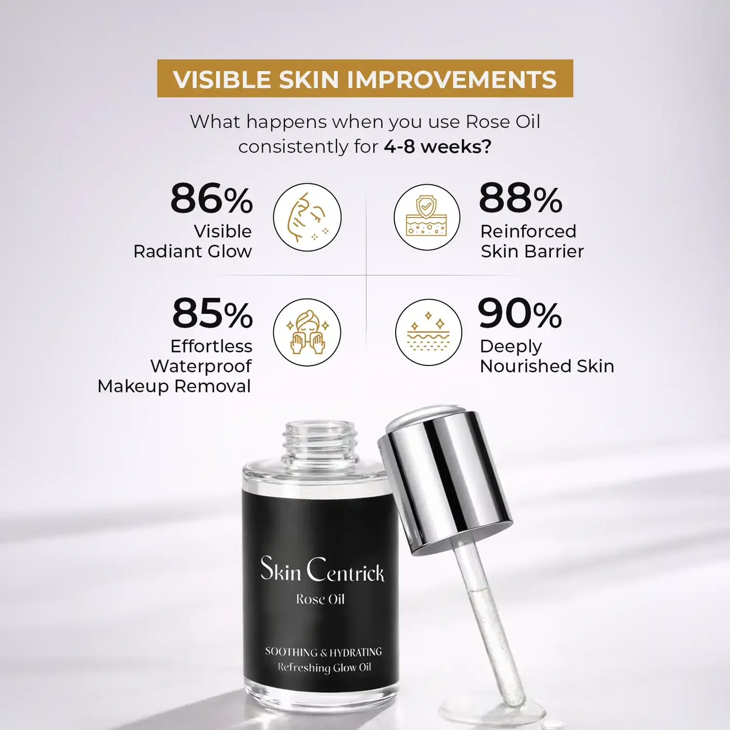 Skin Centric Rose Face Oil - Organic Face Moisturizer for All Skin Types