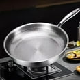 thumbnail image 2 of Titanium Pan Pro With Lid 2025 #Durable# Scratch Non Stick Titanium Pan B9T6 X9G7, 2 of 9