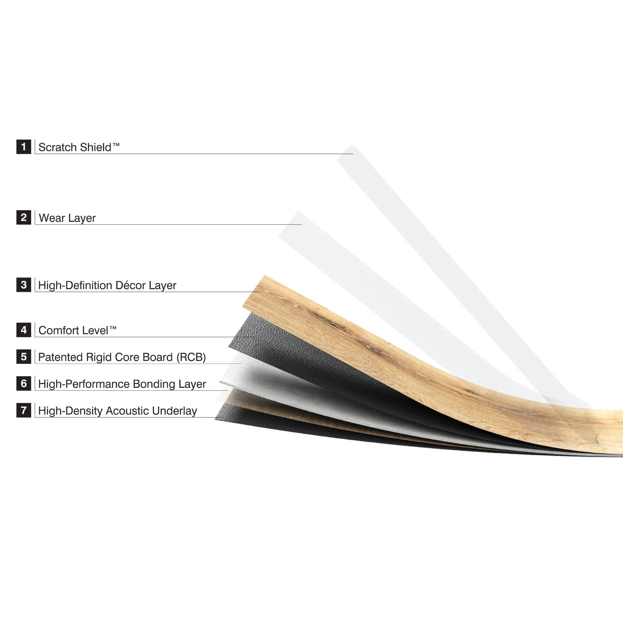Elegant Vinyl Plank Flooring - Interlocking Floating Planks - 21.42 Square Feet of Flooring Per Carton - Sacramento from The Ascent Collection by Finesse Floors