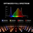 thumbnail image 3 of Spider Farmer SF2000Pro 200W Full-Spectrum Dimmable LED Grow Light For 3×3′ Hydroponics, Smart GGS Compatible, 3 of 8