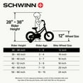 thumbnail image 6 of Schwinn Elm Balance Bike, 12-Inch Wheels, Single Speed, Teal, 6 of 6