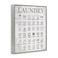 thumbnail image 3 of Stupell Industries Rustic Lodge Laundry Symbols Guide Gray Framed Giclee Art, 16 x 20, by Lettered and Lined, 3 of 8