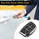 thumbnail image 3 of Funda de Llave de Auto de Silicona TPU - Negra Inteligente con Borde Plateado para Hyundai i10, i20, i25, i30, i40, ix20 - 3 Botones Control Remoto, 3 of 6