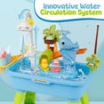 thumbnail image 2 of Blue Water Table for Boys/ 2–7 Years,20 in/51 cm, Outdoor Sensory Toys , Gift for Kids Play Kitchen Sink with Pump & Running Water, Fishing Game., 2 of 9