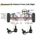 thumbnail image 4 of Unique Bargains No.K80470/K80471 2pcs Enlaces de Barra Estabilizadora Delantera Kit de Bujes para Nissan Xterra Pathfinder Frontier 2005-2019 para Suzuki Equator 2009-2012 Kit de Suspensión, 4 of 7