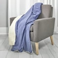 thumbnail image 4 of Tranquility 15lb Sherpa Removable Machine Washable Cover Glass Bead Filled Weighted Blanket, Blue, 4 of 7