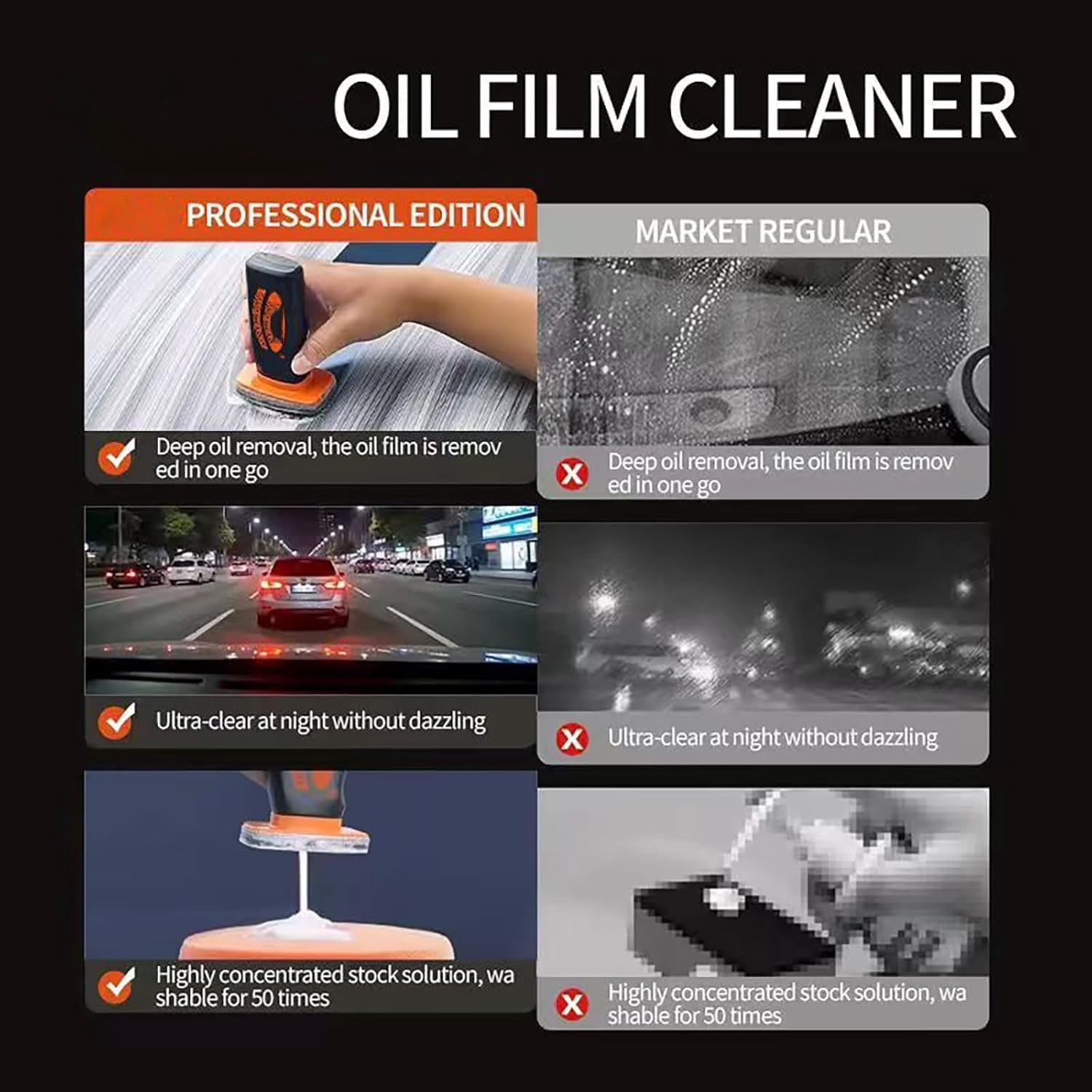 Qifor Glass Cleaner,Qifor Car Oil Film Cleaner,Q4 Glass Guard,Automotive Oil Film Cleaning Brush for Car Windows – Glass Cleaning Board(1pcs)