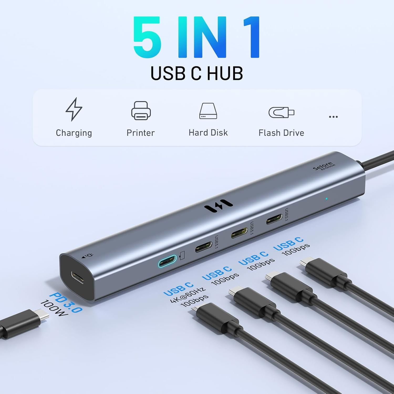 10Gbps USB C Hub with 4K@60Hz Video Display, Selore 5 Ports USB C Splitter 100W PD Charging, C Port Data Transfer, Dongle Multiport Adapter for MacBook Pro, iPad, Dell, HP, and More