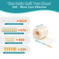 thumbnail image 2 of Hydrocolloid Roll Tape for Wound Care, 2in*12ft, 3 Rolls, Cut-to-Size Patch, Hydrocolloid Dressing  Bandages with Self-Adhesive, Ultra Absorbent, Flexible & Waterproof, First Aid Kit Essential, 2 of 8