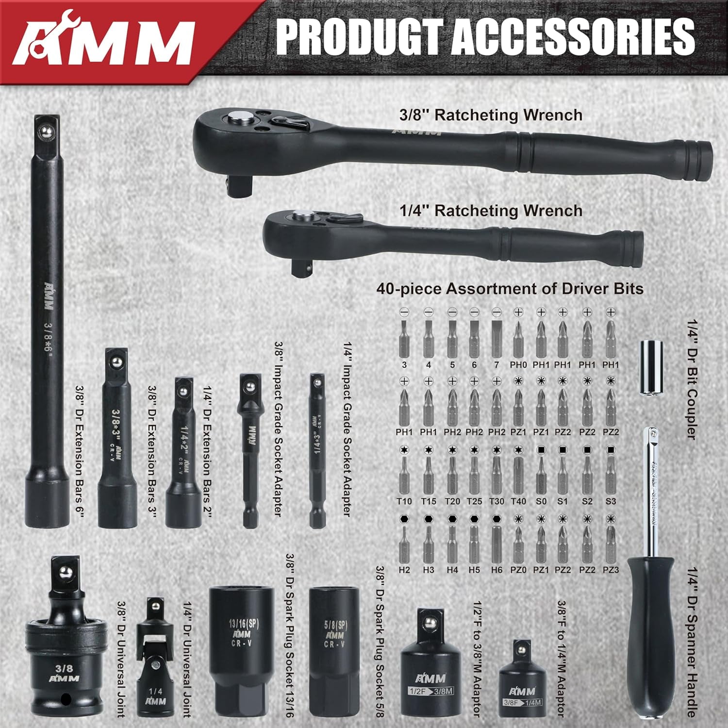123Pcs Impact socket set，1/4”3/8”Drive Deep&Shallow Socket wrench set，6 Point Metric&Standard Full 5/32"-3/4"，4-22mm with Spark plug ，72T Ratchet handle，Screwdrivers，for Automotive&Home