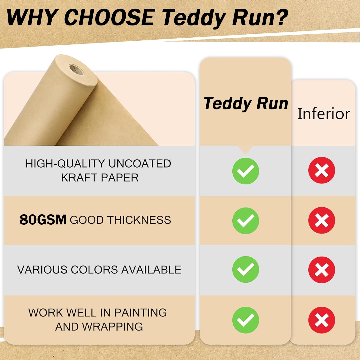 Teddy Run 2 Rolls Kraft Paper Roll 18" x 900" (75') - Heavy Duty 50 lb Brown Kraft Paper for Gift Wrapping, Packing, Shipping, Moving, Floor & Table Covering, Bulletin Board Craft Art (Brown)