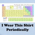 thumbnail image 2 of CafePress - I Wear This Shirt Periodically Body Suit - Baby Light Bodysuit, Size Newborn - 24 Months, 2 of 4