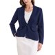 thumbnail image 4 of BLAZER DE MUJER SIN COLLAR INSPIRADOR DE LARGA MANGA CON UN BOTÓN CHAQUETA DE OFICINA NEGRO AZUL OSCURO, 4 of 5