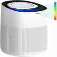 thumbnail image 1 of (New Open Box) Afloia Air Purifiers for Home Large Room Up to 2,615 Ft², H13 True HEPA Filter, 1 of 5