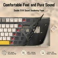 thumbnail image 4 of ZIYOULANG K3MAX Wired Gaming Keyboard, Apex Pro TKL Mechanical Keyboard 75% with 18 RGB LED Backlit, Compact Retro Keyboard Hot Swappable 100 Keys, Anti-ghosting MX Linear Red Switch, for Win/Mac, 4 of 5