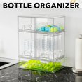 thumbnail image 3 of Bottle Storage Organizer Baby - Acrylic Bottles Station Organizer Container, Stackable Clear Drawers for Countertop, Vanity, Bathroom, Cabinet, Pantry Organization, 5 Pack, 2S2M1L, 15.4" H, 3 of 5