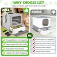 thumbnail image 3 of Upgraded Extra Large Cat Litter Box With Scoop, Plastic Standard Enclosed Litter Box, Upgraded Adjustable Door Cat Litter Box With Enlarged Drawer, Light Grey, 3 of 6