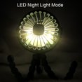 thumbnail image 3 of Mini Ventilador Portátil para Cochecito de 3 Velocidades con Diseño Colgante y Estable Modo de Luz Nocturna LED Compacto y Conveniente ANGGREK Otros, 3 of 8