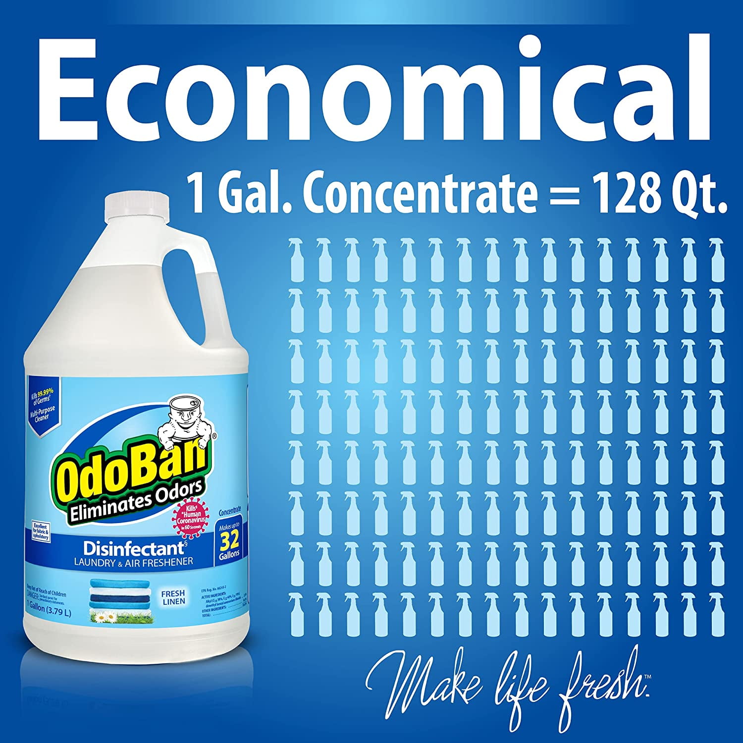 OdoBan Odor Eliminator and Disinfectant Concentrate Fresh Linen 1 gal.