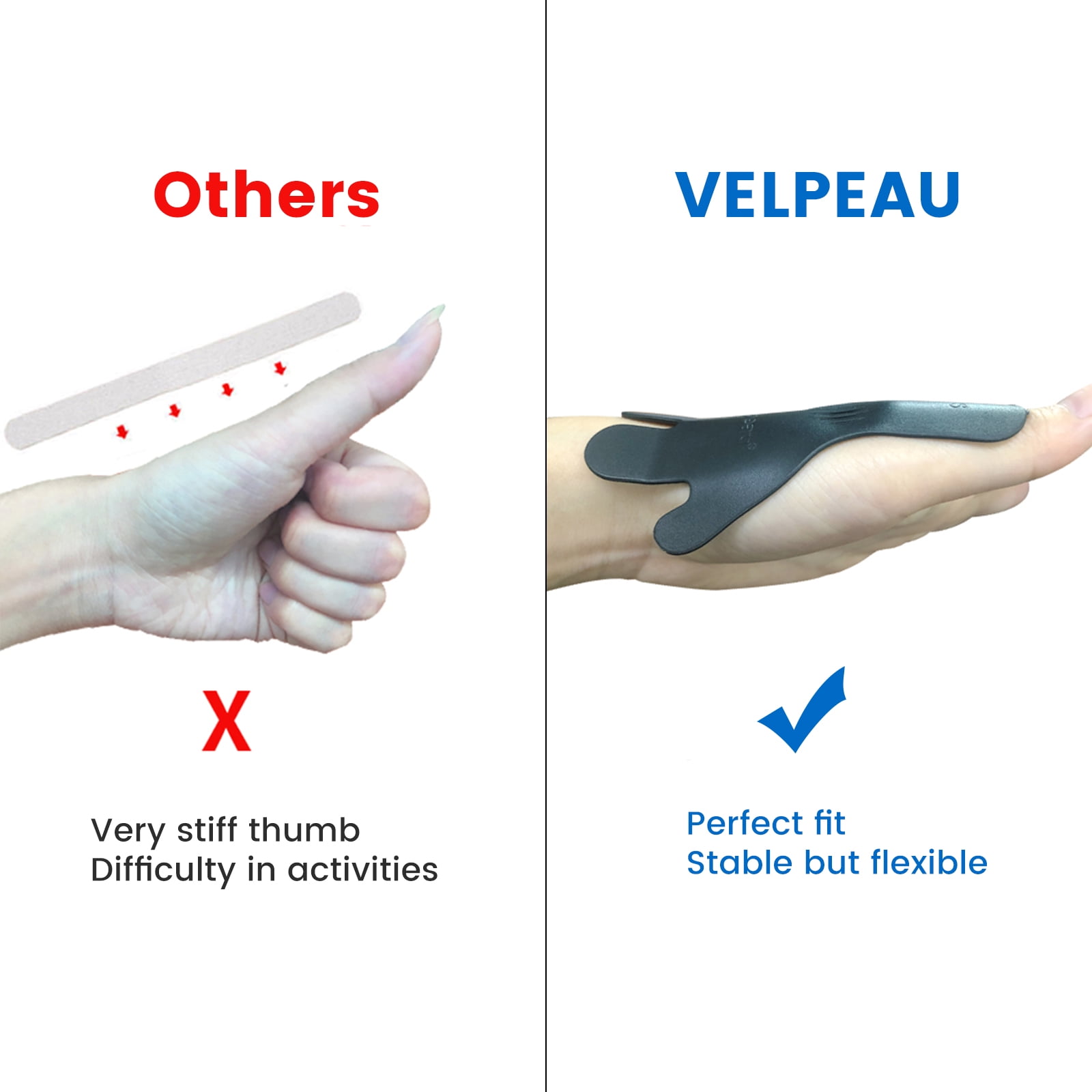 Buy VELPEAU Thumb Support Brace-CMC Joint Thumb Spica Splint for Pain ...