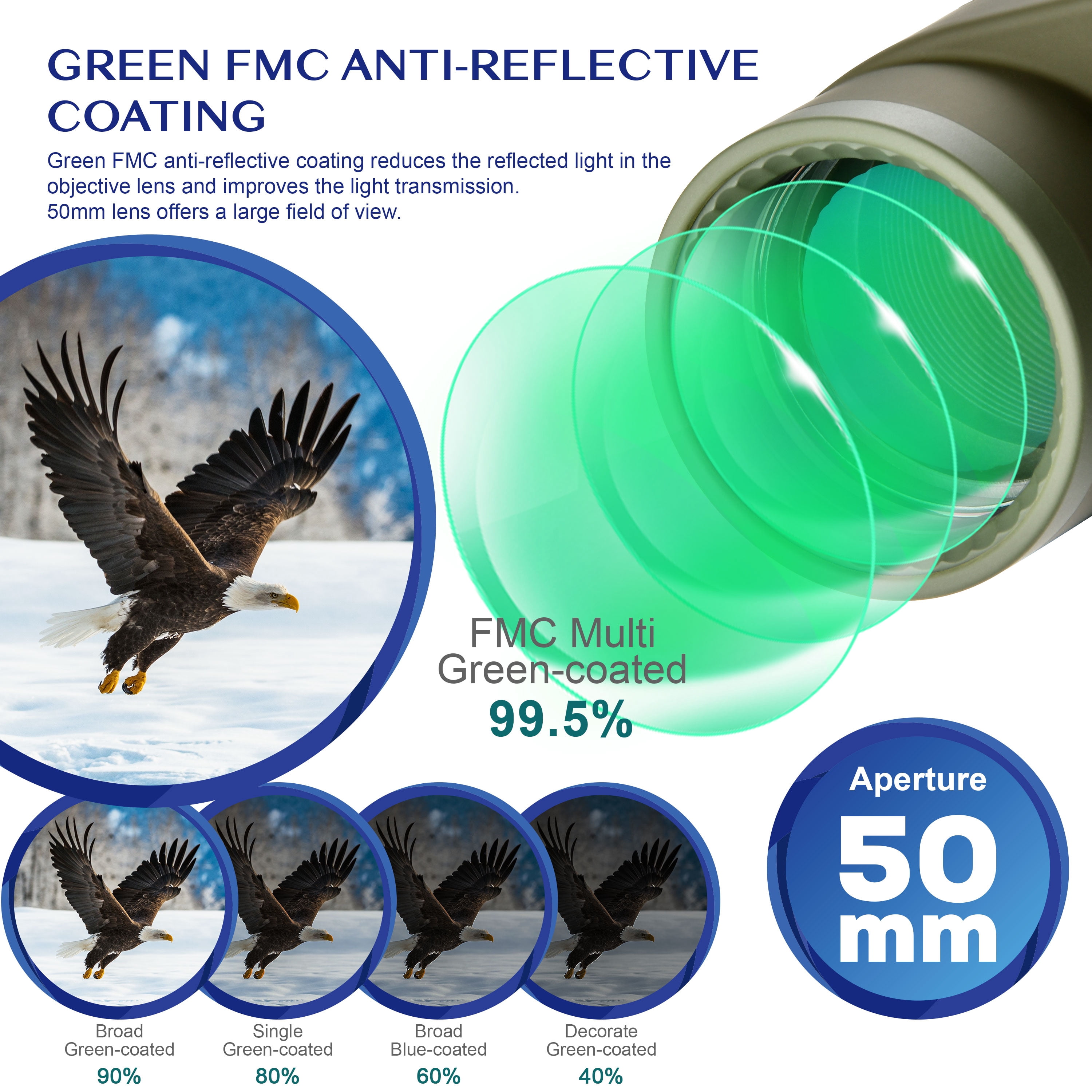 10X High Power Marine Binoculars 50mm FMC Lens Bak4 Prism with Compass Rangefinder Waterproof for Hunting Boating