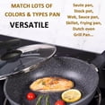 thumbnail image 3 of Glass Lids for Pans and pots, 8, 9.5, 10.25, 11, 12, 12.5 Inch Frying Pans, Cast Iron Pans, Dutch Oven, Sauce Pan, Tempered Covers for Replacement with Stainless Steel Rim (12 Inch), 3 of 5