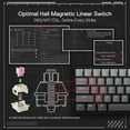 thumbnail image 6 of Redragon K617 Rapid Trigger Gaming Keyboard, 60% 61 Keys Wired Mechanical Keyboard w/Hyper-Fast Actuation, Dedicated Magnetic Switch, Actuation Point Adjustable, 8K Hz Polling Rate, Misty Grey, 6 of 9