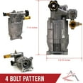 thumbnail image 3 of Homelite Universal POWER PRESSURE WASHER WATER PUMP 3100 psi 2.5 gpm fits MANY MODELS, 3 of 9