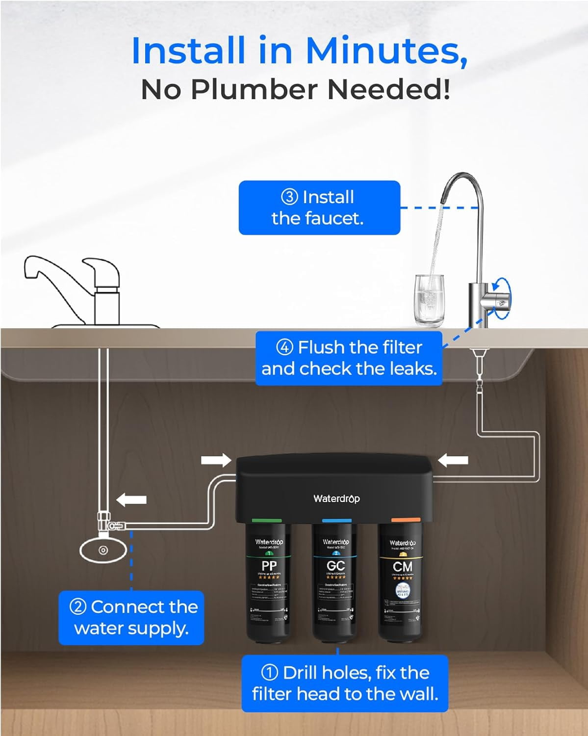 Waterdrop TSB-CM Under Sink Water Filter System, Under Sink Water Filtration System with Brushed Nickel Faucet,NSF/ANSI 42 Certified Element