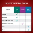 thumbnail image 5 of Glidden Fundamentals Interior Paint Kingston Aqua / Blue, Semi Gloss, 5 Gallon, 5 of 10