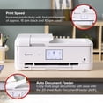 thumbnail image 4 of Canon PIXMA TS9521Ca – Wireless Home All-in-One Inkjet Printer, 4 of 10