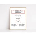 thumbnail image 1 of KamejCA Triangle Poster: Office Decor, 1 of 3