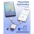 thumbnail image 3 of SD Card Reader to USB C Lightning Adapter (2in2)for iPhone 16 15 14 Pro Max Micro SD Memory Stick Phone Digital Camera for Apple for iPad Android MacBook Compatible for Samsung Type C TF Accessories, 3 of 7