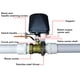 thumbnail image 5 of Control Remoto Para El Hogar Seitruly Wifi Controlador De Válvula De Agua Inteligente, 5 of 6