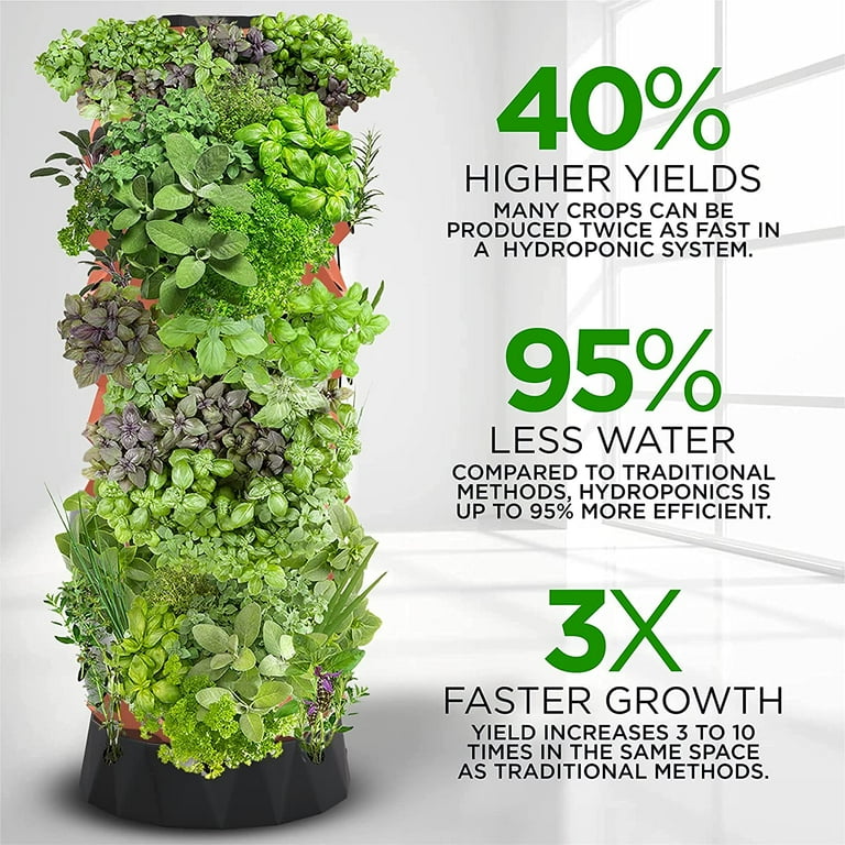 Hydroponics Growing System Vertical