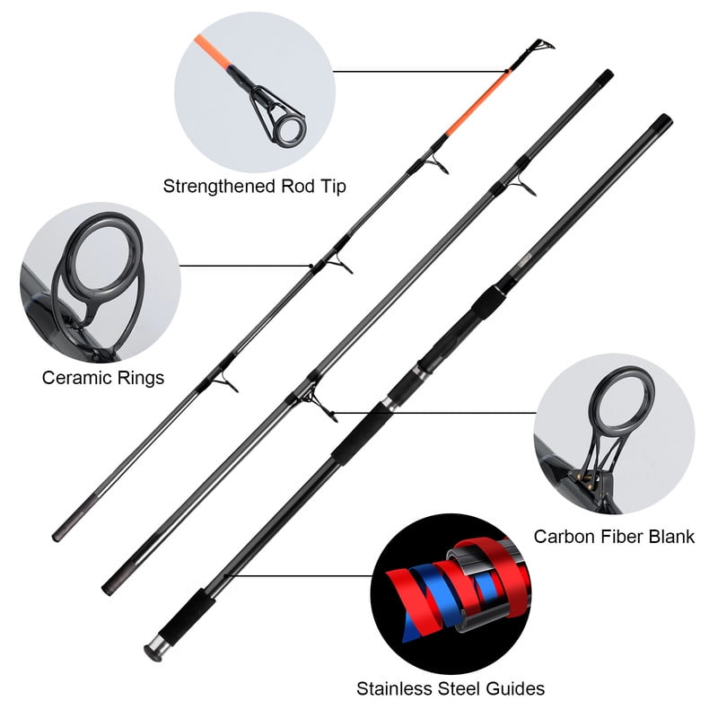 12 foot surf fishing rod combo Beast Spinning Combos tough to withstand harsh conditions of surf environments. Rod & Reel Combos 