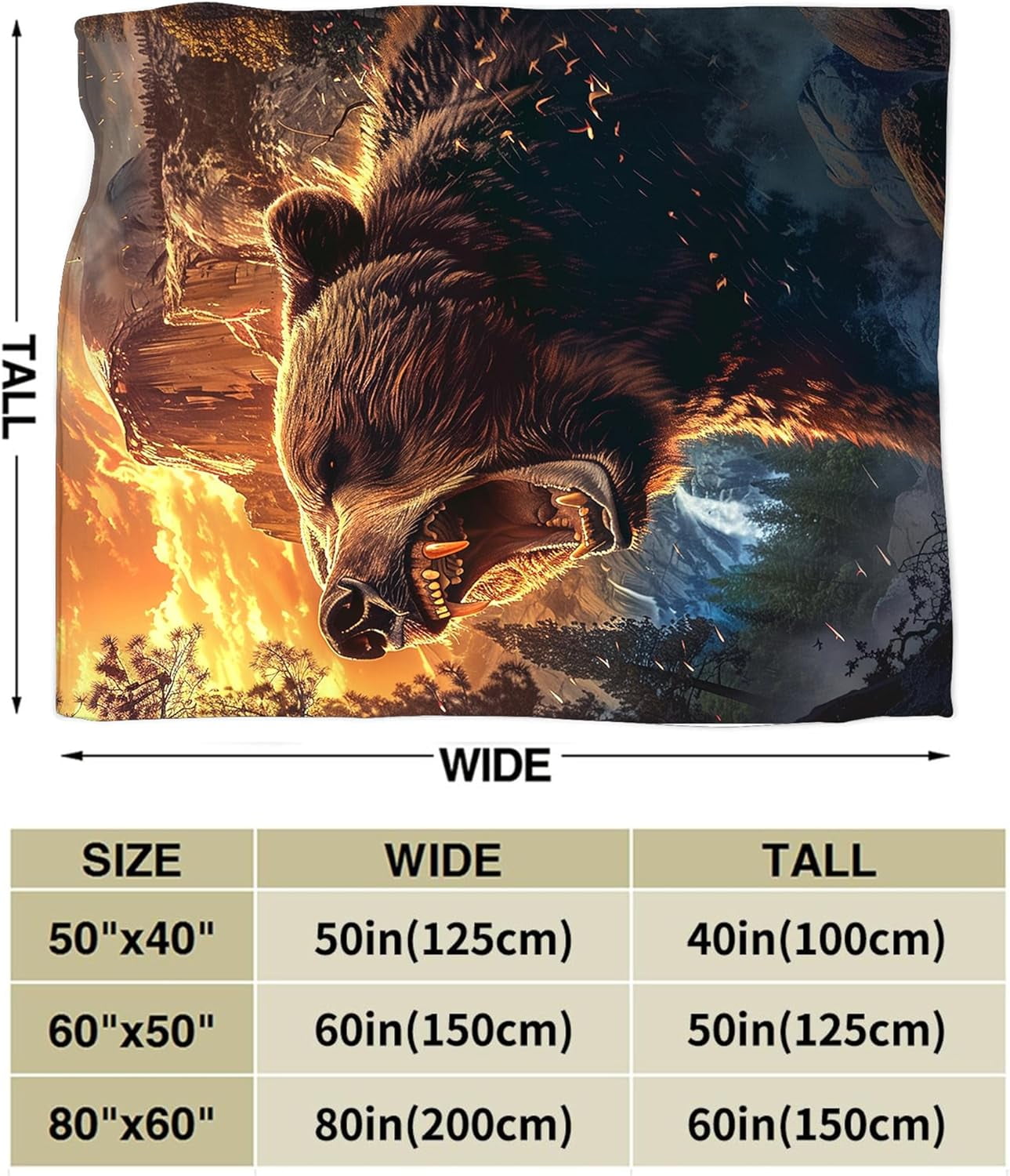 Christian Blanket Cross Hand of God Throw Blanket for Men Kids Teenagers Soft Cozy Warm Fuzzy Fleece Religious Christ Decor Blanket Gifts for Boys Women Girls Couch Sofa Bed 50"X40"