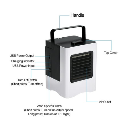 Air portable personal space cooler & humidifier